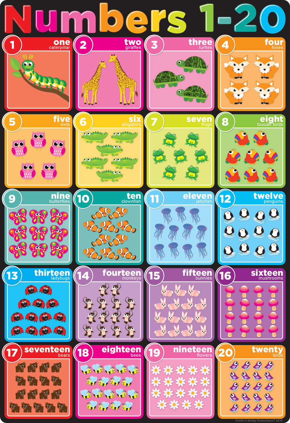 91093 Math Numbers 1-20, 13" x 19" Smart Poly® Chart