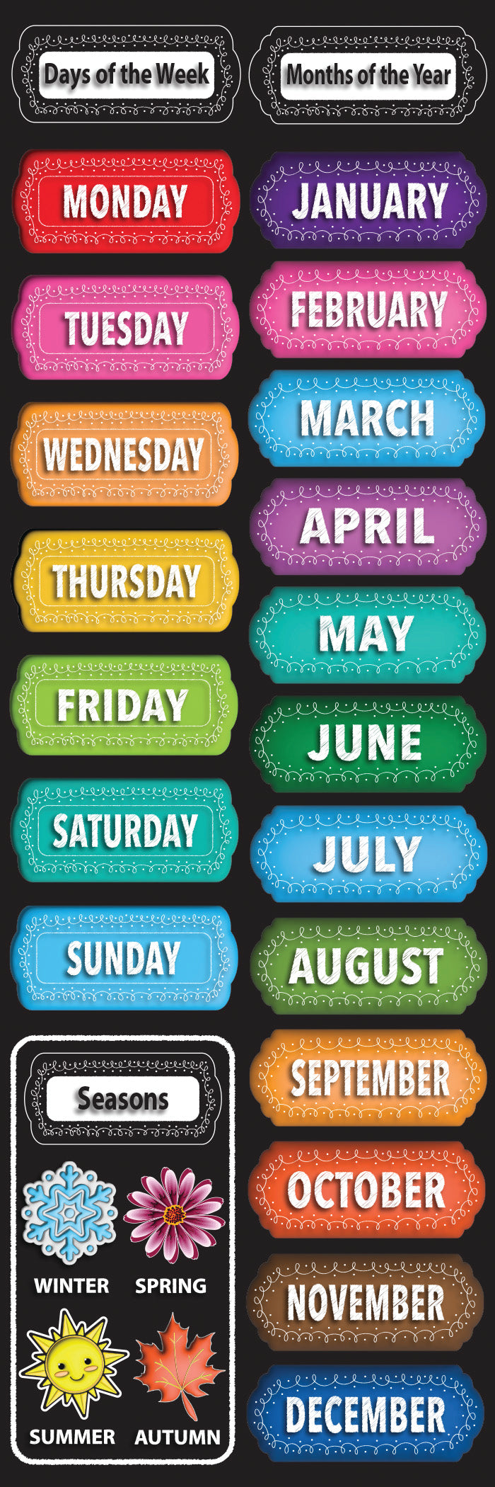 91401 Days, Months, Seasons Floor Mat Runner 15.5" x 47"