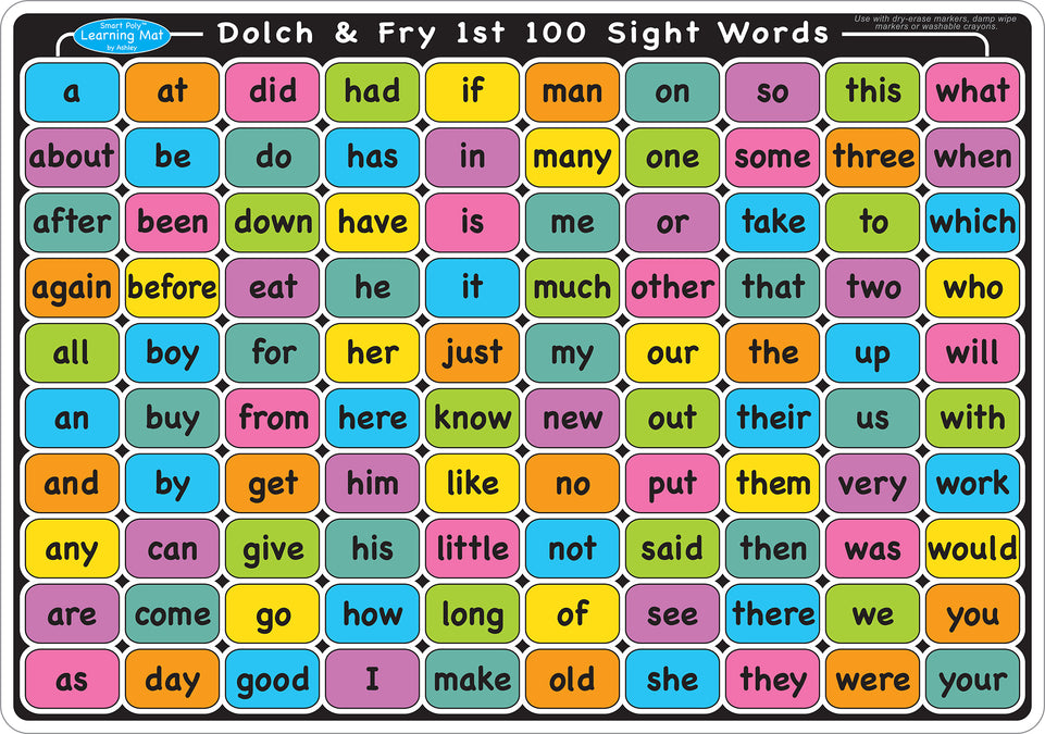 95005 Sight Words English ,Smart Poly Learning Mat, 2 sided, 12" x 17"