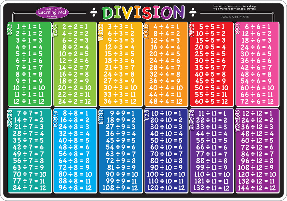 95007 Math Division Tables , Smart Poly Learning Mat, 2 sided, 12" x 17"