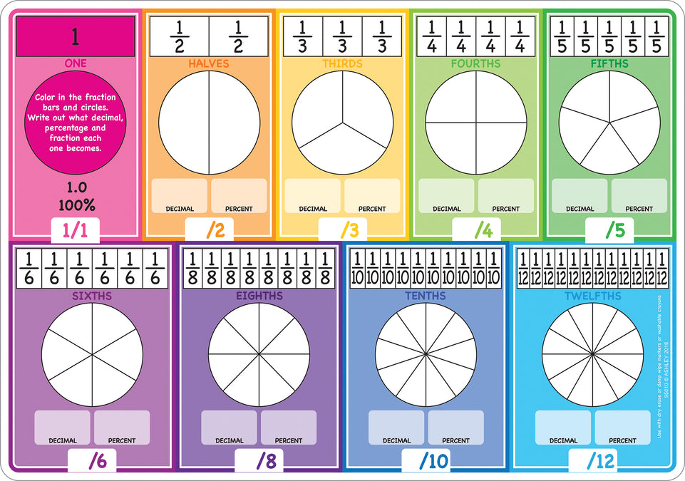 95010, Math Fractions, Smart Poly Learning Mat, 2 sided, 12" x 17"