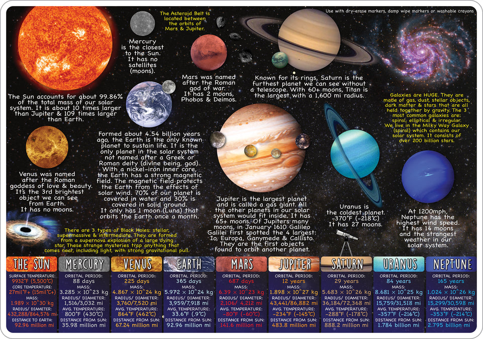 95014 Solar System ,Smart Poly Learning Mat, 2 sided, 12" x 17"