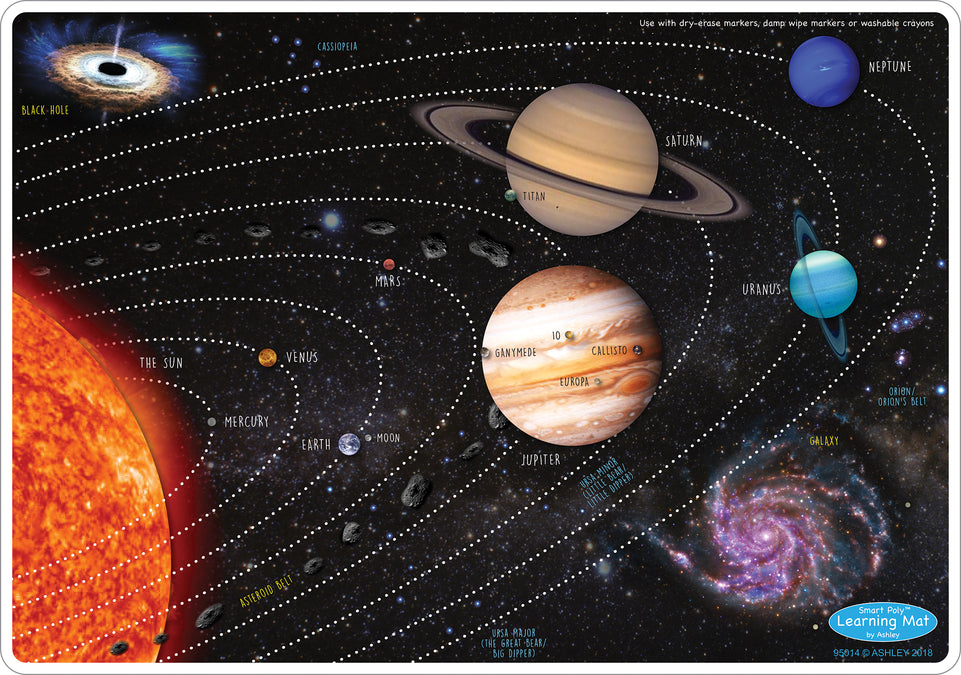 95014 Solar System ,Smart Poly Learning Mat, 2 sided, 12" x 17"