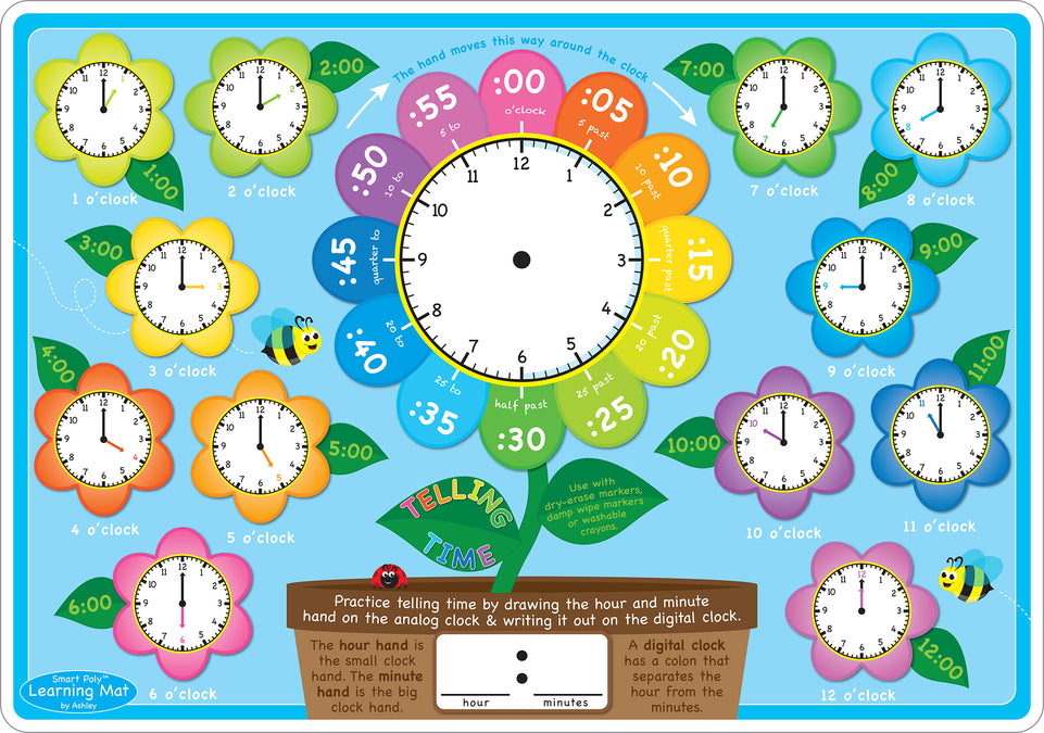 95018 Telling Time Clocks ,Smart Poly Learning Mat, 2 sided, 12" x 17"