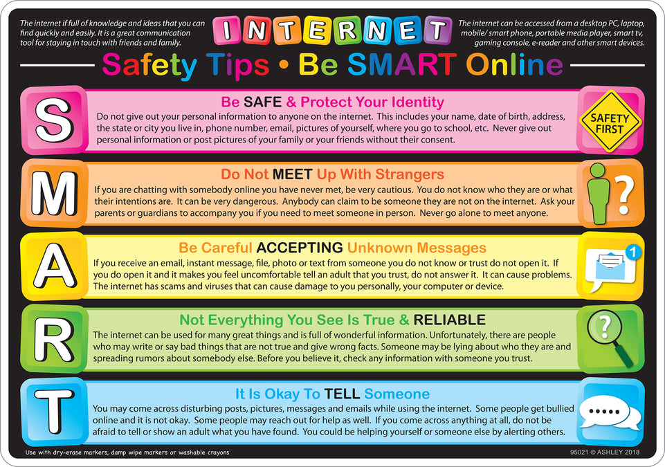 95021 Computer Keyboard Basics ,Smart Poly Learning Mat, 2 sided, 12" x 17"
