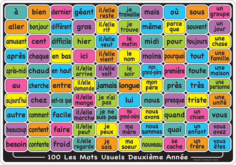 95026 Sight Words French ,Smart Poly Learning Mat, 2 sided, 12" x 17"
