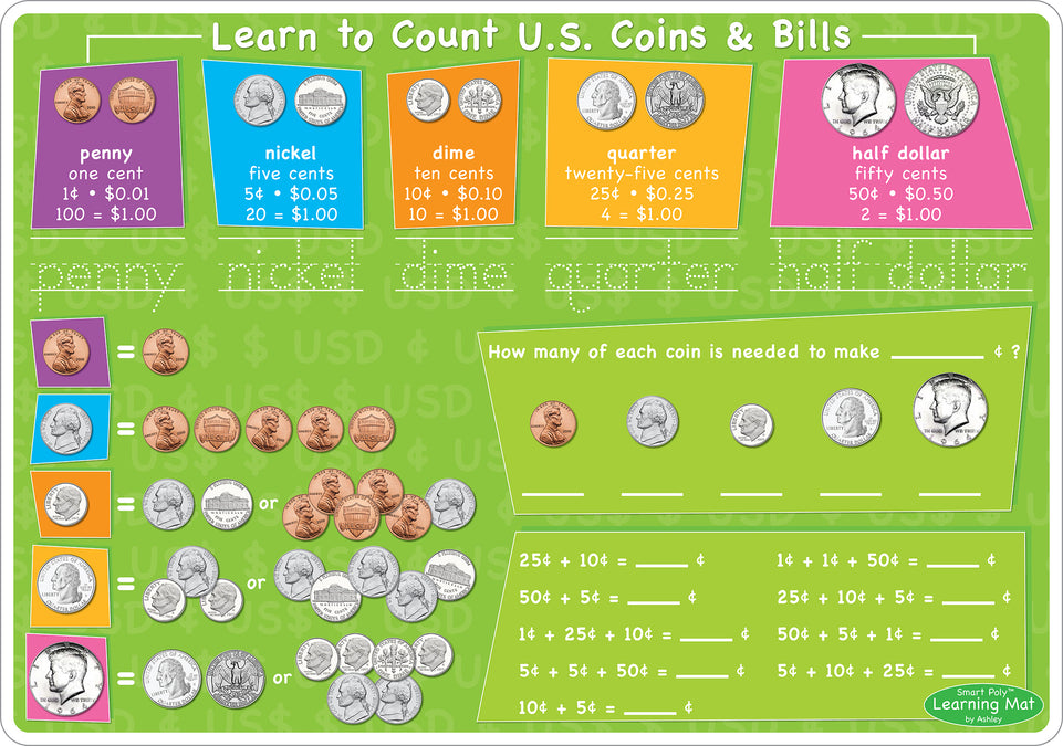 95027 USA Currency and Coins ,Smart Poly Learning Mat, 2 sided, 12" x 17"