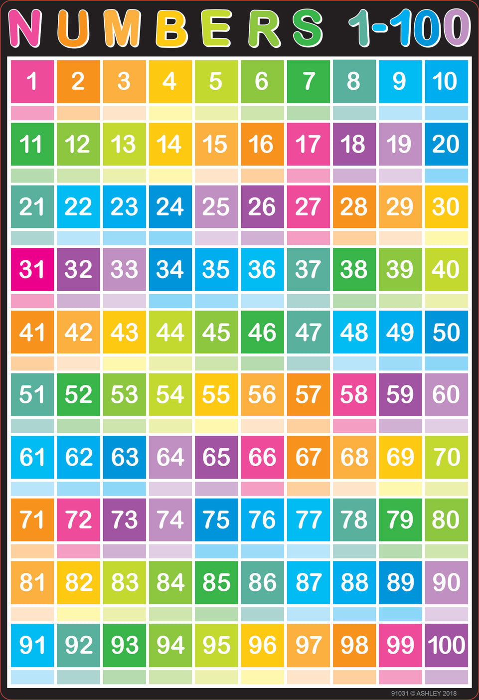91031 Math Numbers 1-100, 13" x 19" Smart Poly® Chart