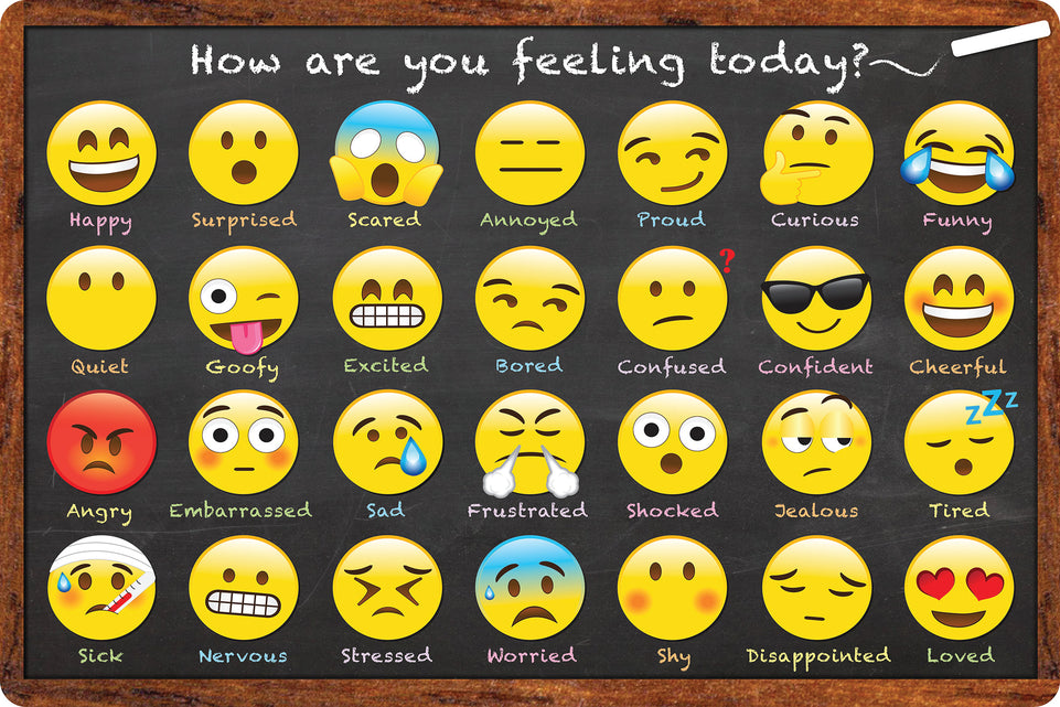 12507 How are You Feeling Today?