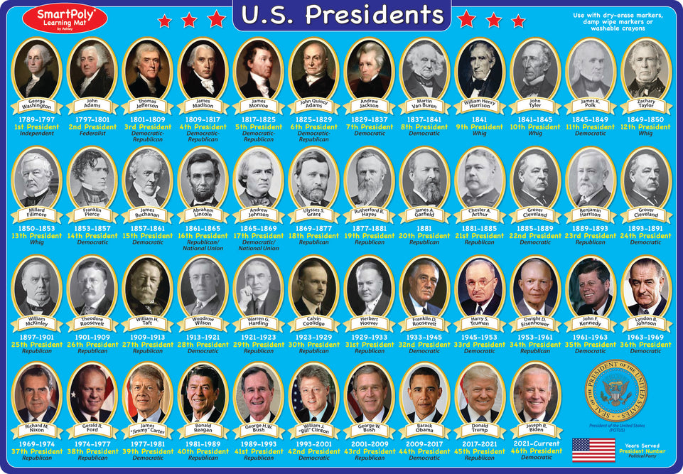 95016 USA Presidents and First Ladies, Smart Poly Learning Mat, 2 sided, 12" x 17"